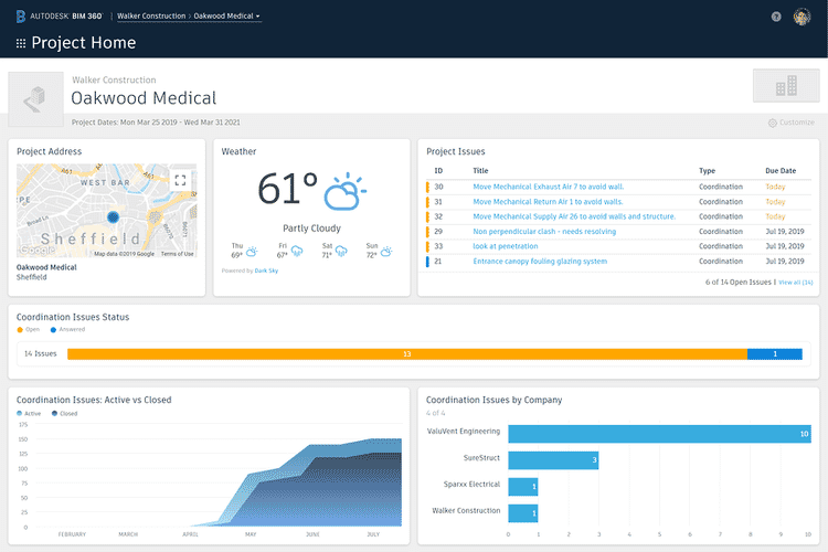 Autodesk BIM 360 (Building Info Modelling) Software | Cadspec